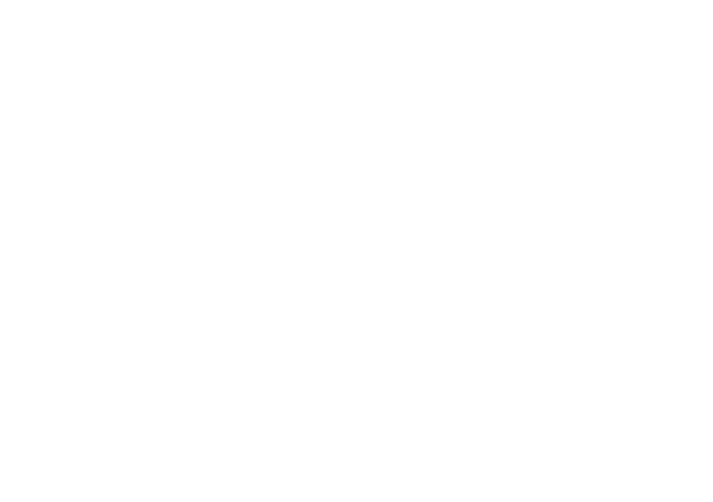 Hikevet